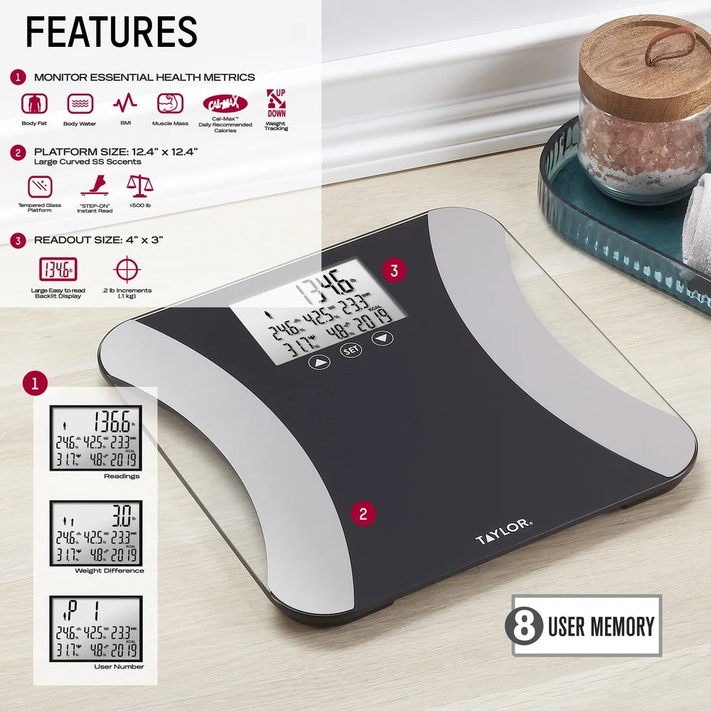 LED Body Composition Scale with Large Backlit Display Accurate Body Fat Muscle Mass Water Weight Analysis 500Lb Capacity 8 User