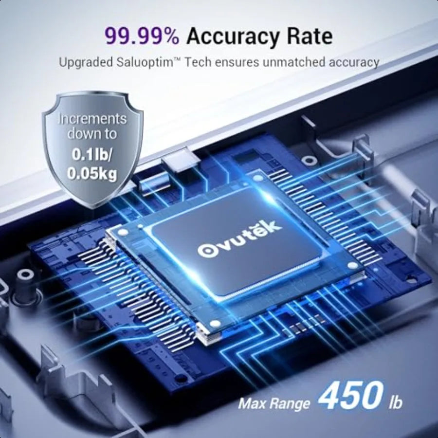 Bathroom Scales Digital Weight Topnotch Quality 450Lb Weight Scale Most Accurate to 0.05Lb Automatic Weighing Scale for Body We