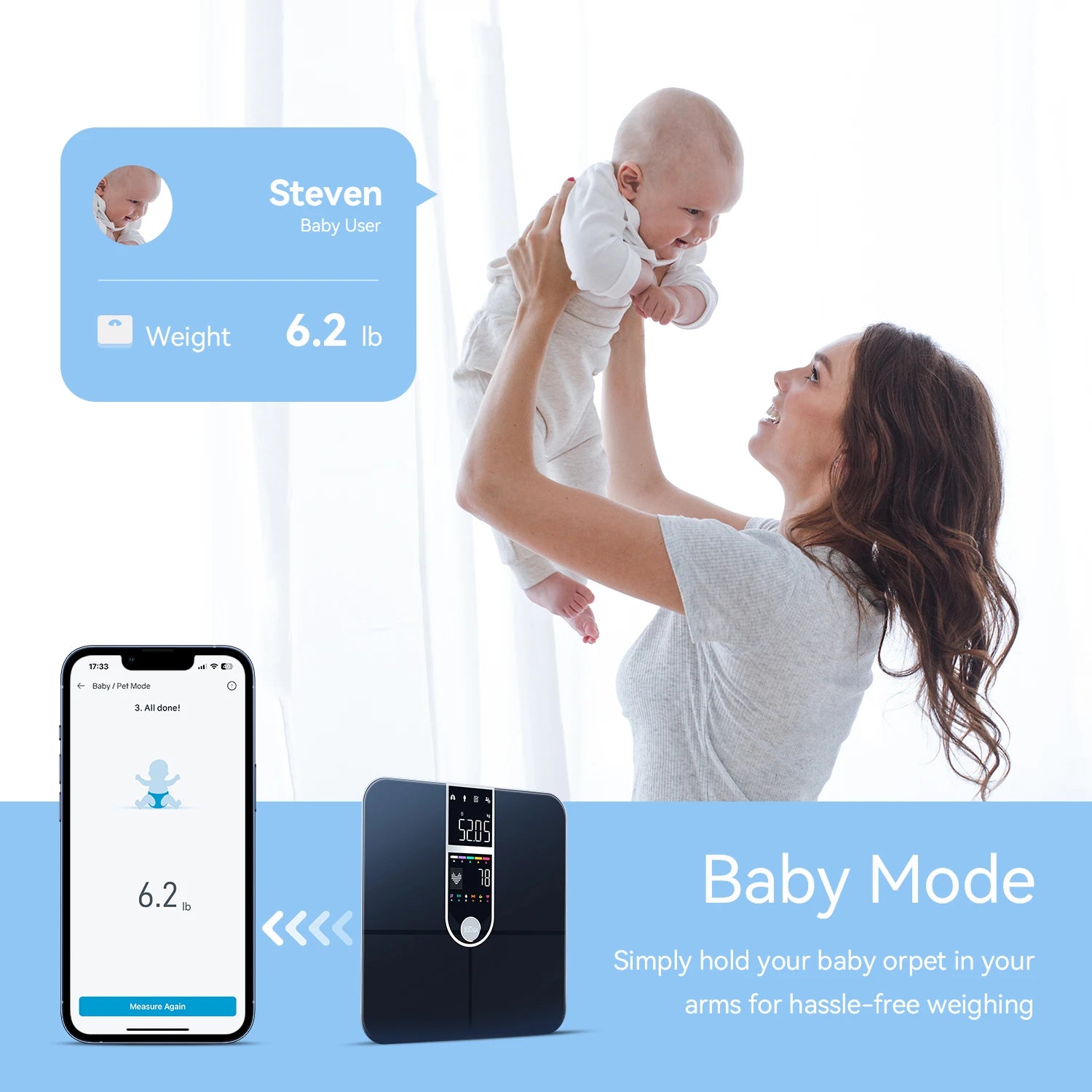 Scales for Bmi Body Weight and Fat Large Display Weight Scale High Accurate Body Fat Scale Digital Bluetooth Bathroom Scale
