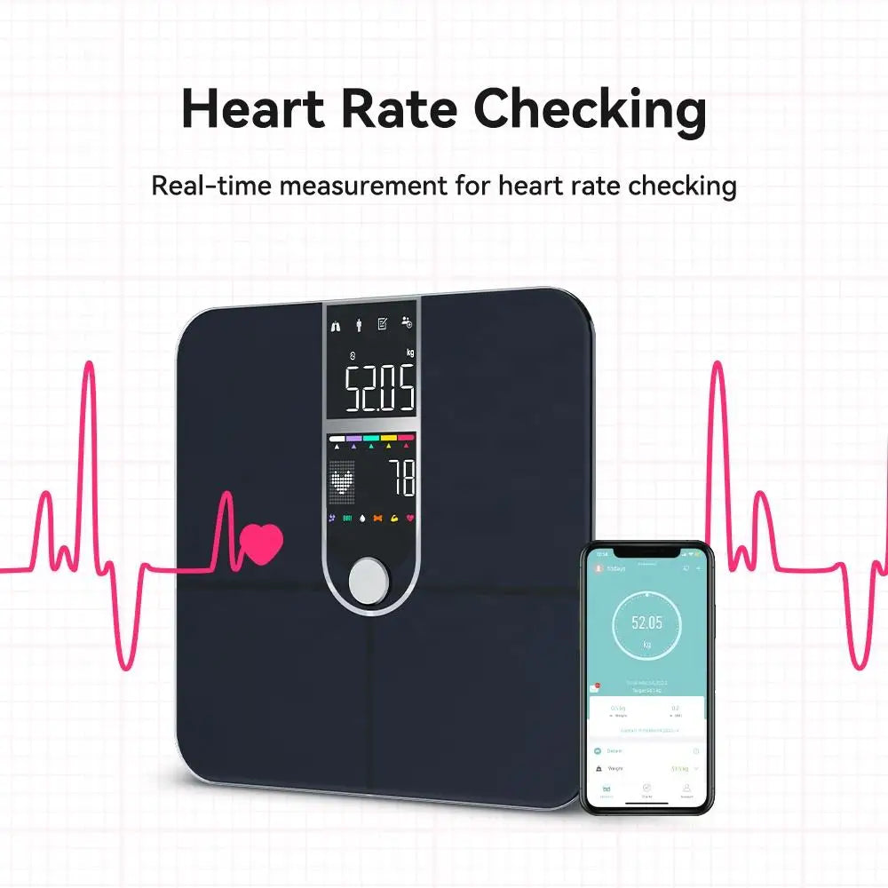 Scales for Bmi Body Weight and Fat Large Display Weight Scale High Accurate Body Fat Scale Digital Bluetooth Bathroom Scale