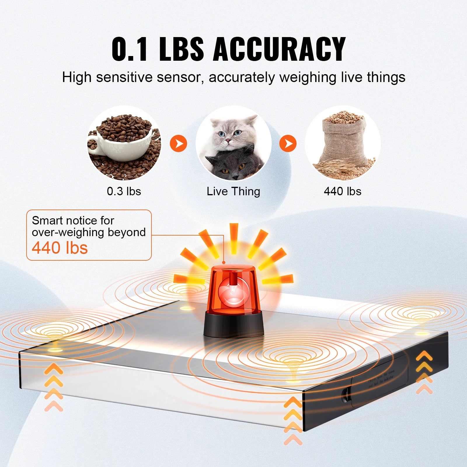 Succebuy Split Type Digital Shipping Scale Postal Mailing Weighing Scale with HD LCD Screen Timer for Luggage Home Post Office