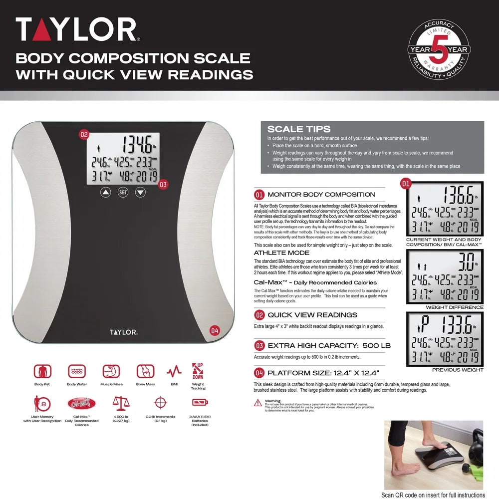 LED Body Composition Scale with Large Backlit Display Accurate Body Fat Muscle Mass Water Weight Analysis 500Lb Capacity 8 User