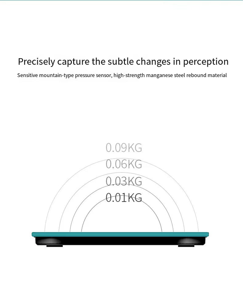  Bluetooth Body Fat & Weight Scale for Home Health Tracking